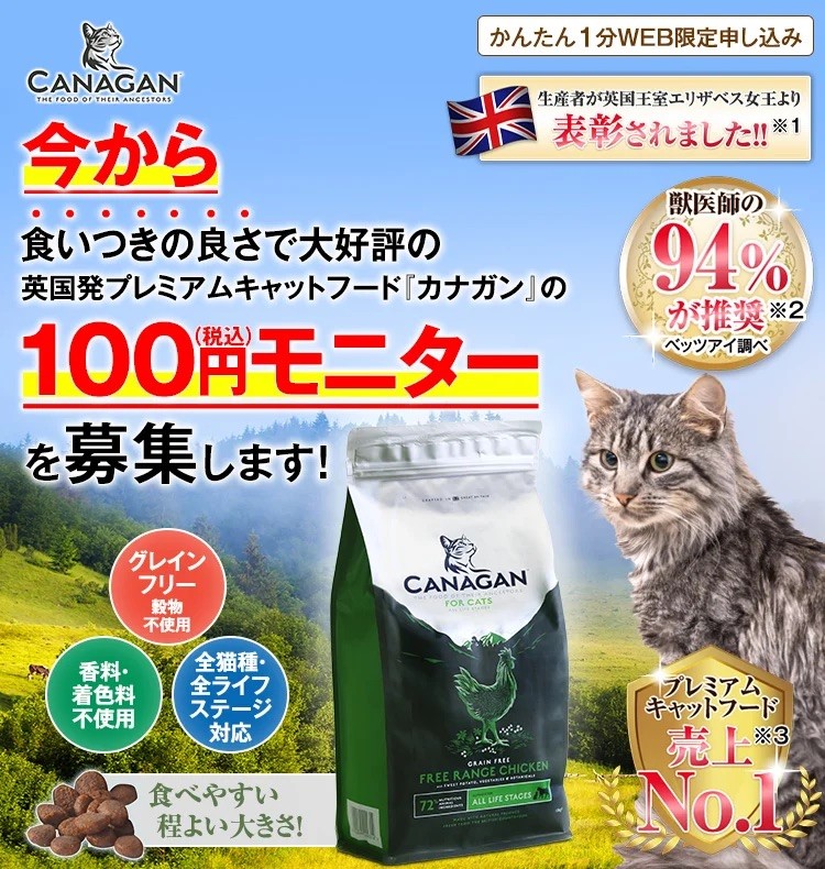 カナガン猫用の100円モニター